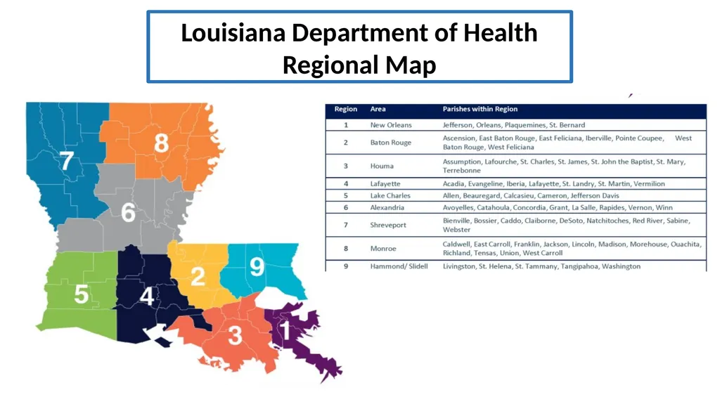 Analyzing GLP-1 RA Usage and Demographics of - slide 9 of 24