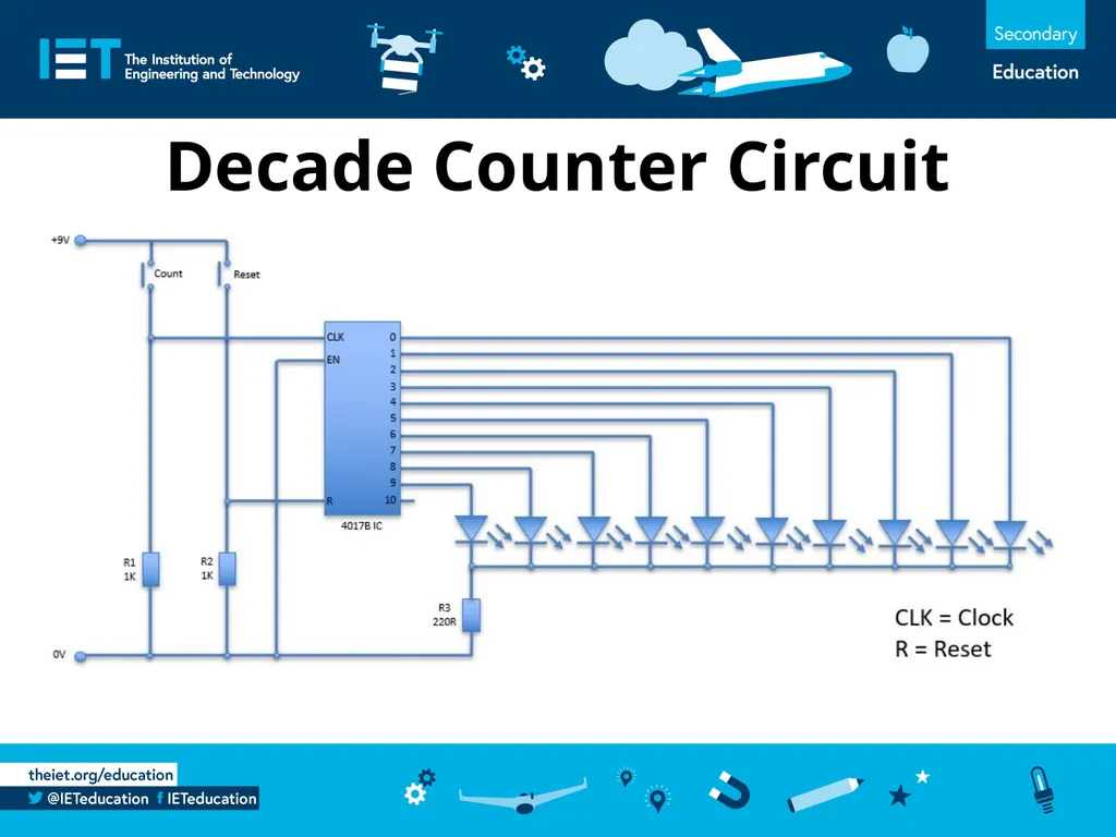 Counting the Score - BBC micro:bit Quiz Counter - slide 3 of 4