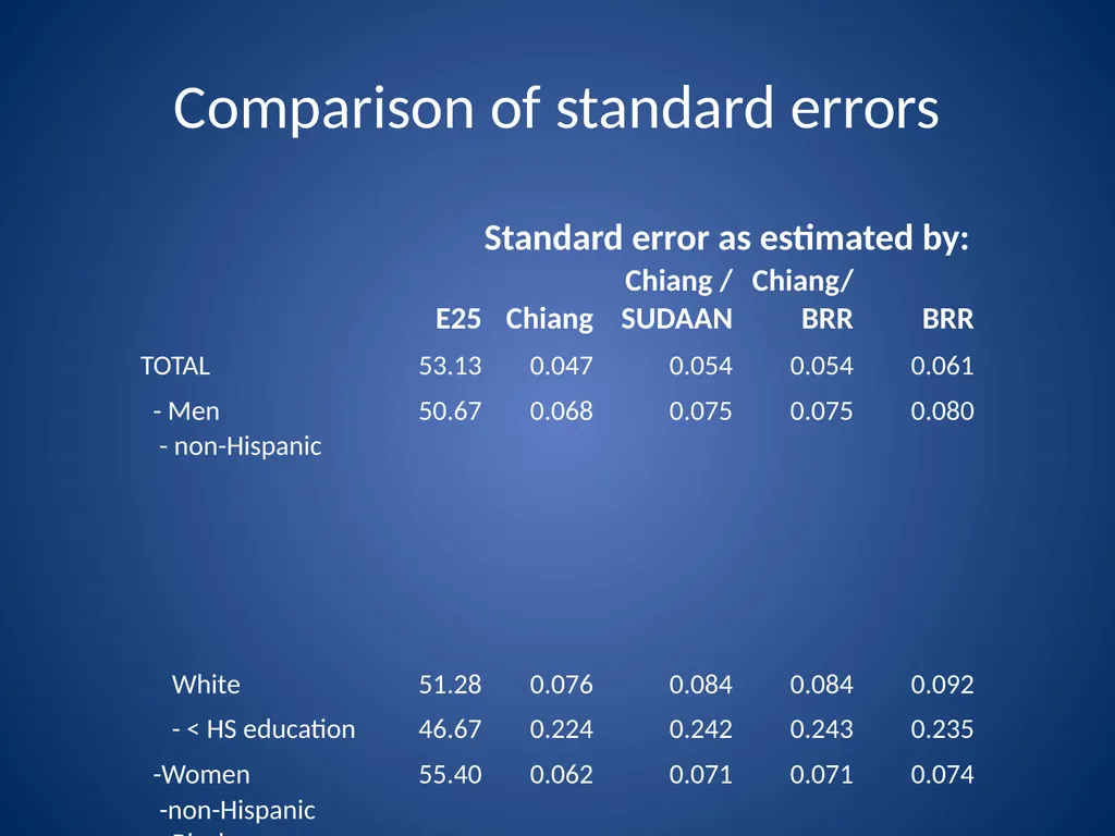 Assessing SES differences in life expectancy: - slide 20 of 26