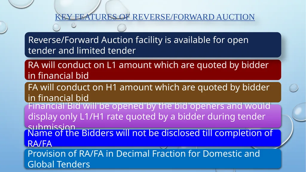 Central Public Procurement Portal (CPPP) - slide 7 of 15