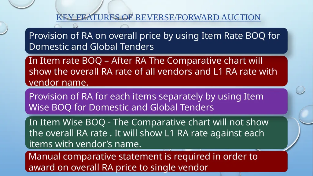 Central Public Procurement Portal (CPPP) - slide 8 of 15