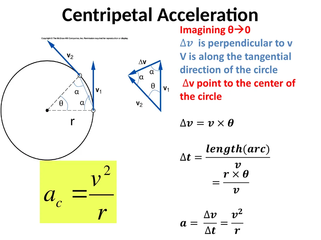 1/30/2013 Physics 214 Fall 2010 1 1D-04 Radial - slide 3 of 12