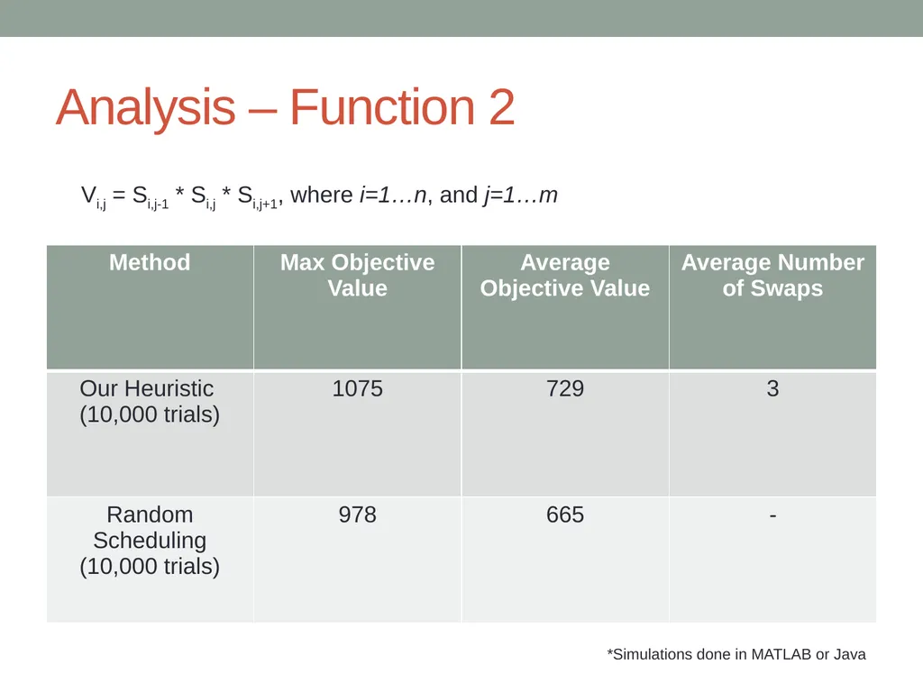 Broadcast Programming Paul Parker Donald McKinnon - slide 7 of 12