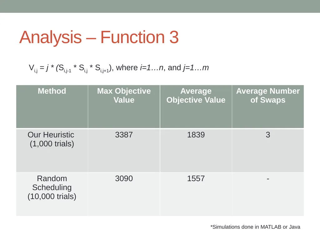 Broadcast Programming Paul Parker Donald McKinnon - slide 8 of 12