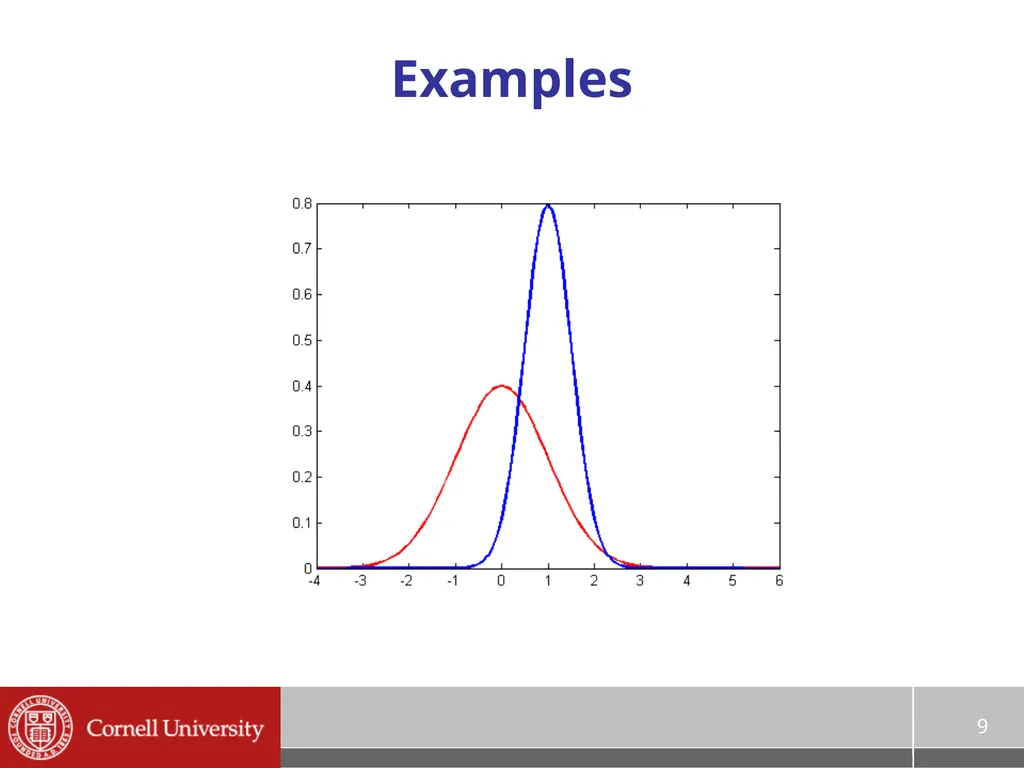 Prof. Ramin Zabih (CS) Prof. Ashish Raj - slide 9 of 11