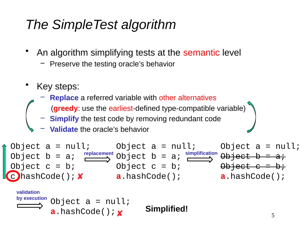 Practical Semantic Test Simplification Sai Zhang - slide 5 of 17