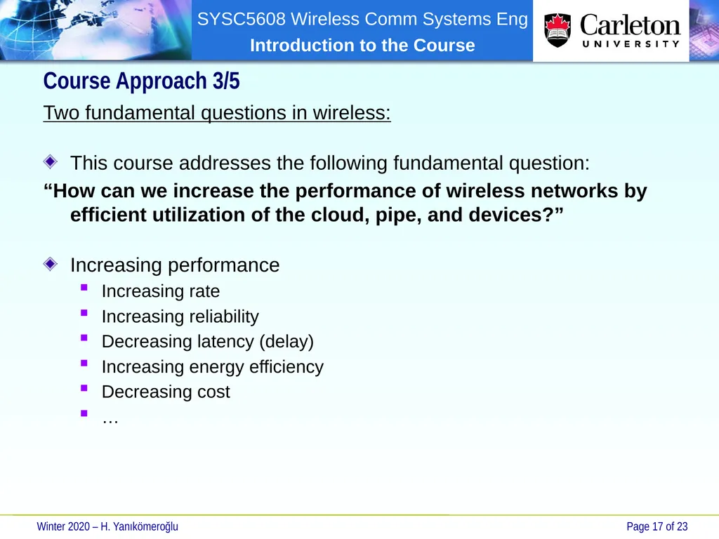 SYSC 5608 Wireless Communication Systems - slide 17 of 23