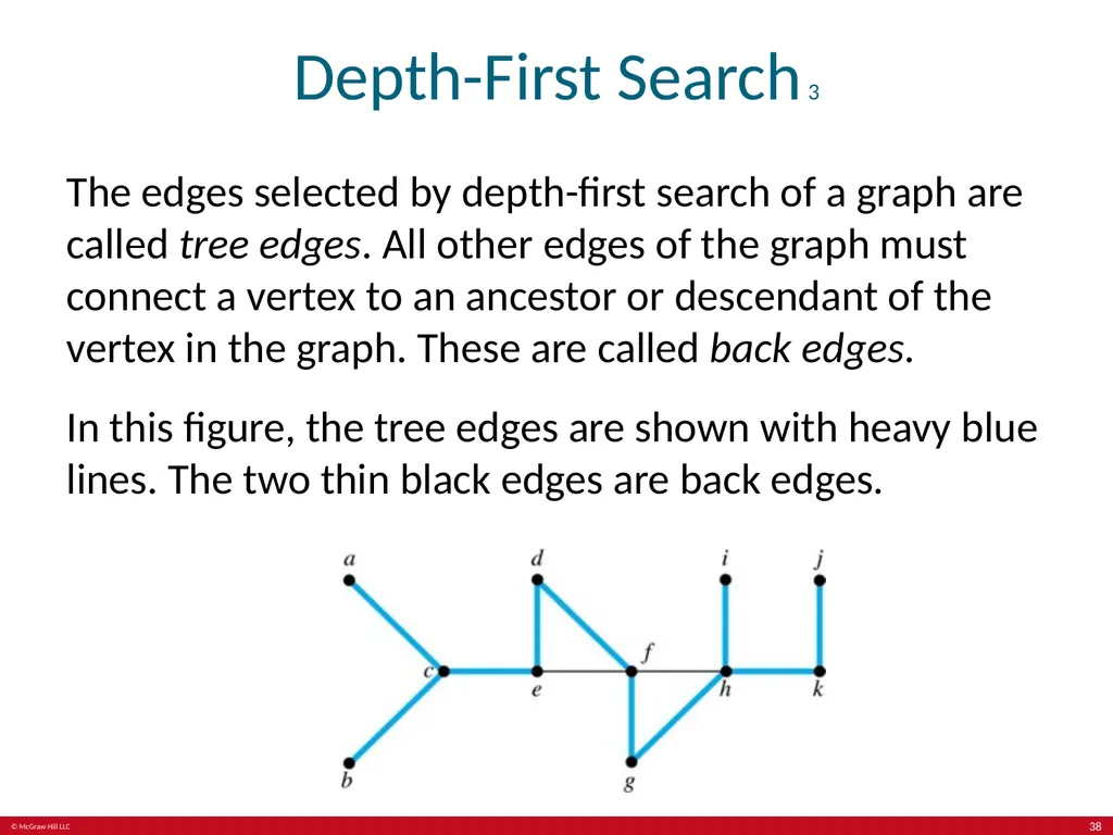 Trees Chapter 11 With Question/Answer Animations © - slide 38 of 44
