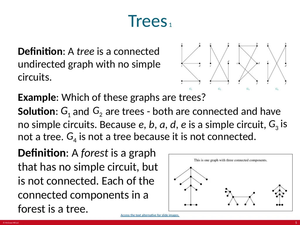 Trees Chapter 11 With Question/Answer Animations © - slide 5 of 44