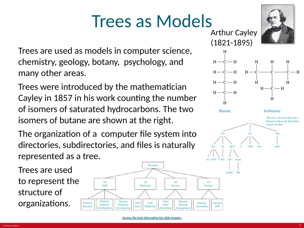 Trees Chapter 11 With Question/Answer Animations © - slide 7 of 44