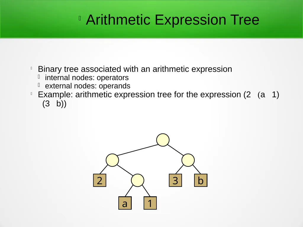 Trees and Binary Trees Become Rich Force Others to - slide 20 of 35