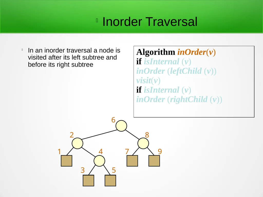 Trees and Binary Trees Become Rich Force Others to - slide 30 of 35