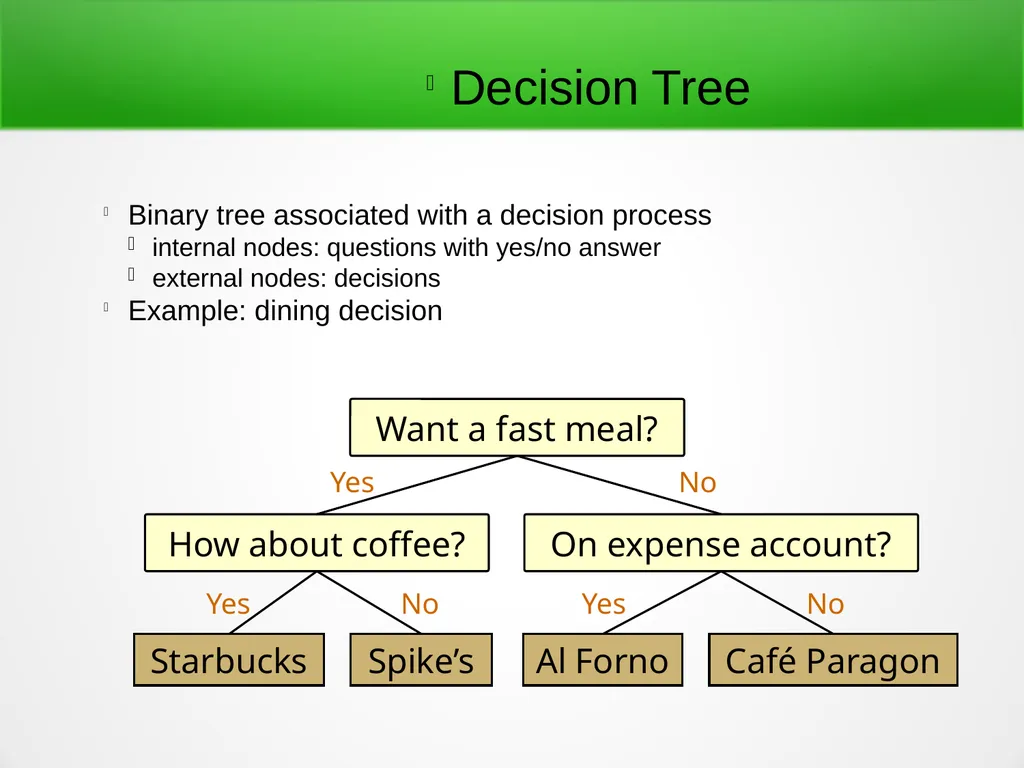 Trees and Binary Trees Become Rich Force Others to - slide 21 of 35