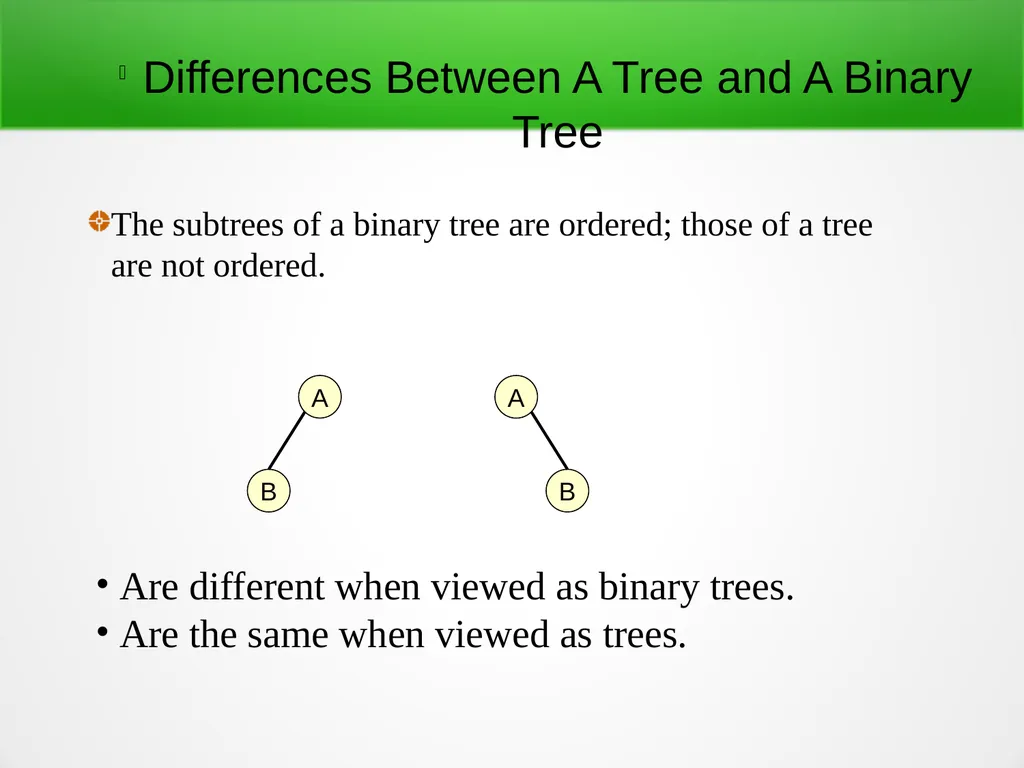 Trees and Binary Trees Become Rich Force Others to - slide 18 of 35