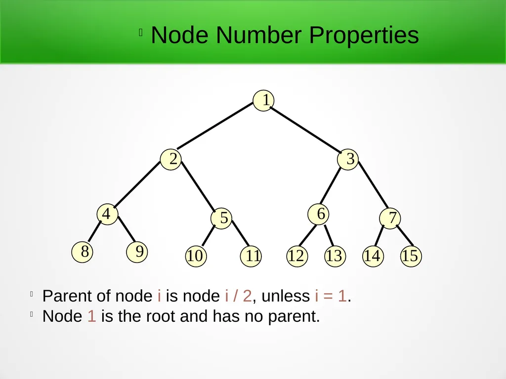 Trees and Binary Trees Become Rich Force Others to - slide 25 of 35