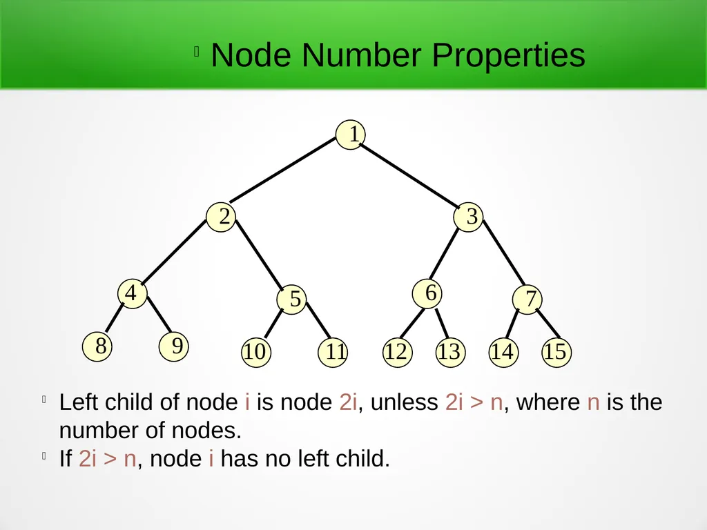 Trees and Binary Trees Become Rich Force Others to - slide 26 of 35