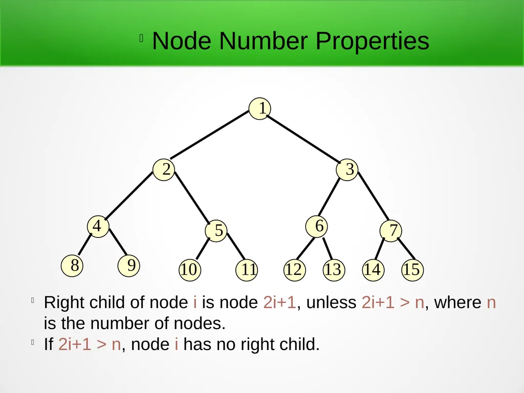 Trees and Binary Trees Become Rich Force Others to - slide 27 of 35