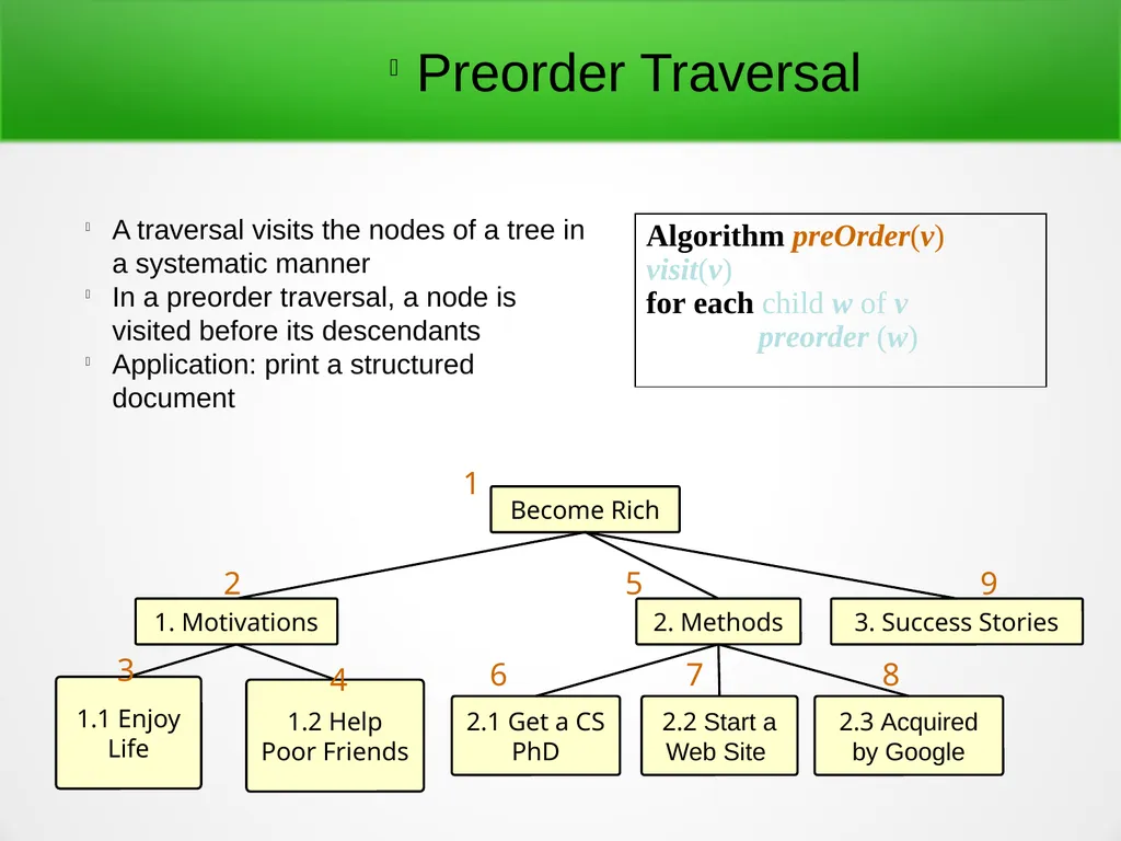 Trees and Binary Trees Become Rich Force Others to - slide 13 of 35