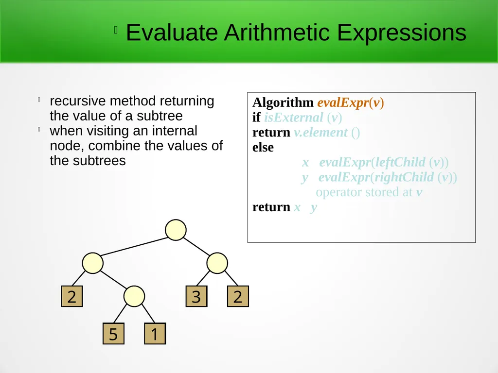 Trees and Binary Trees Become Rich Force Others to - slide 32 of 35