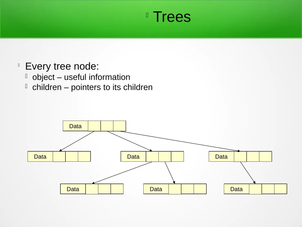 Trees and Binary Trees Become Rich Force Others to - slide 9 of 35