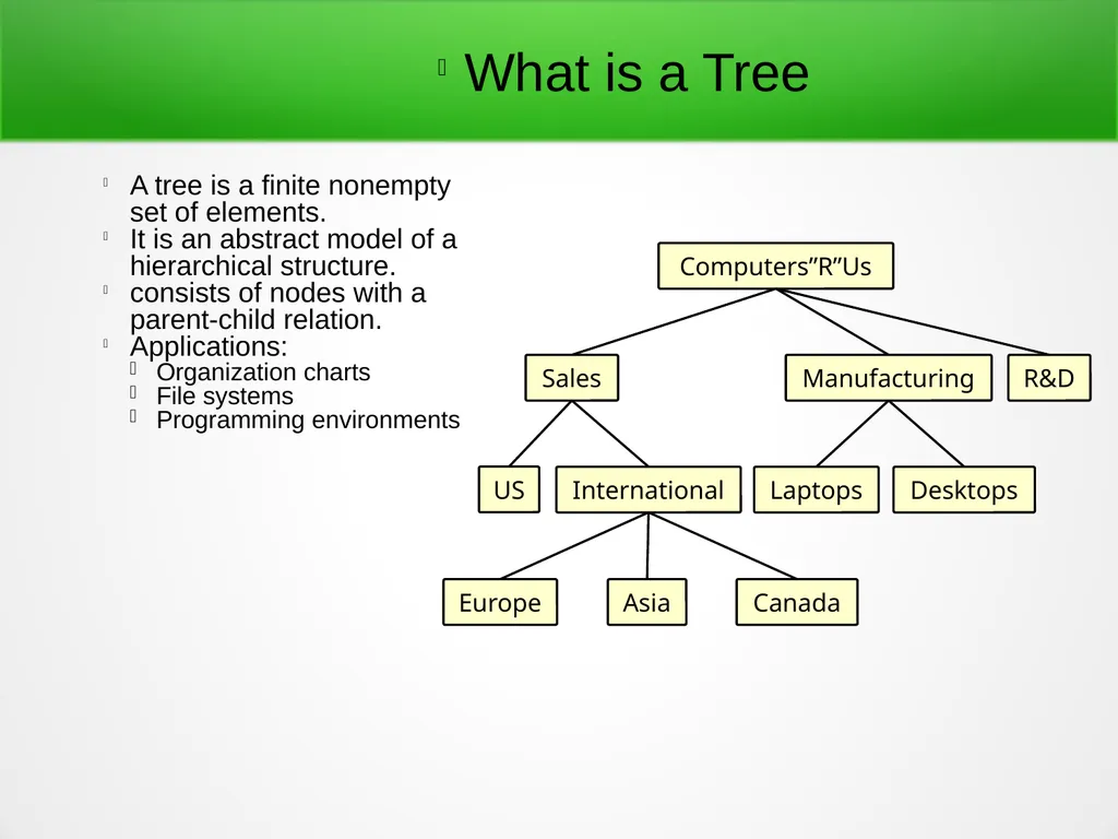 Trees and Binary Trees Become Rich Force Others to - slide 4 of 35