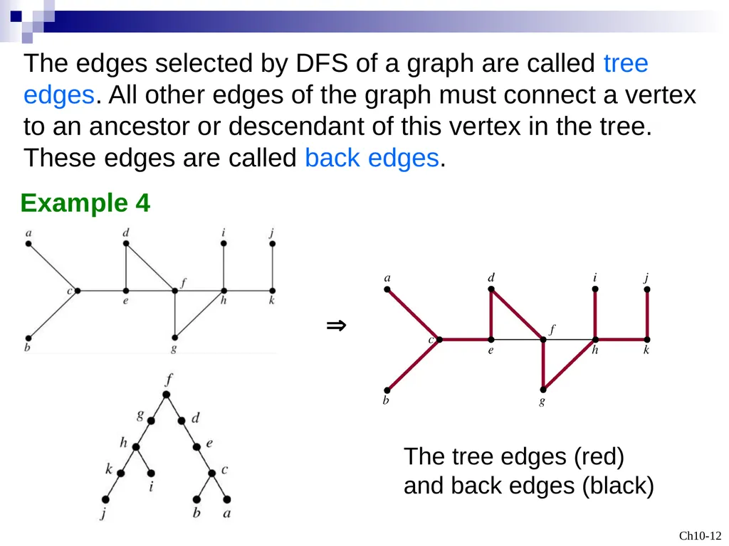 Discrete Mathematicsq Trees Outline 10.1 - slide 12 of 23