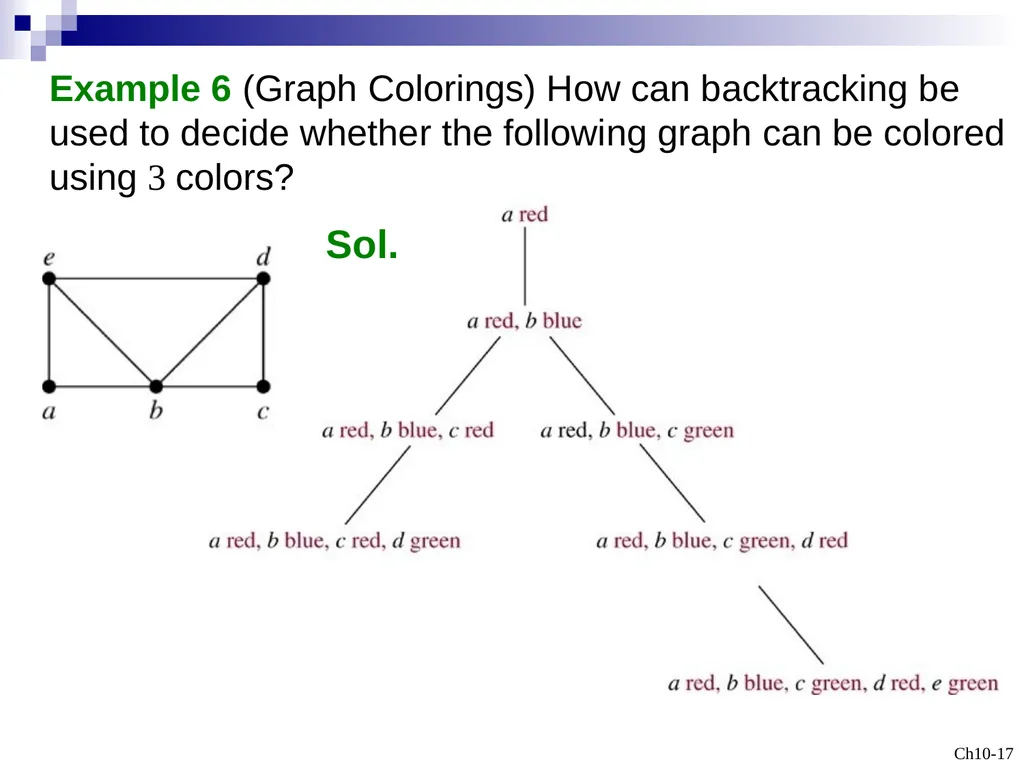 Discrete Mathematicsq Trees Outline 10.1 - slide 17 of 23