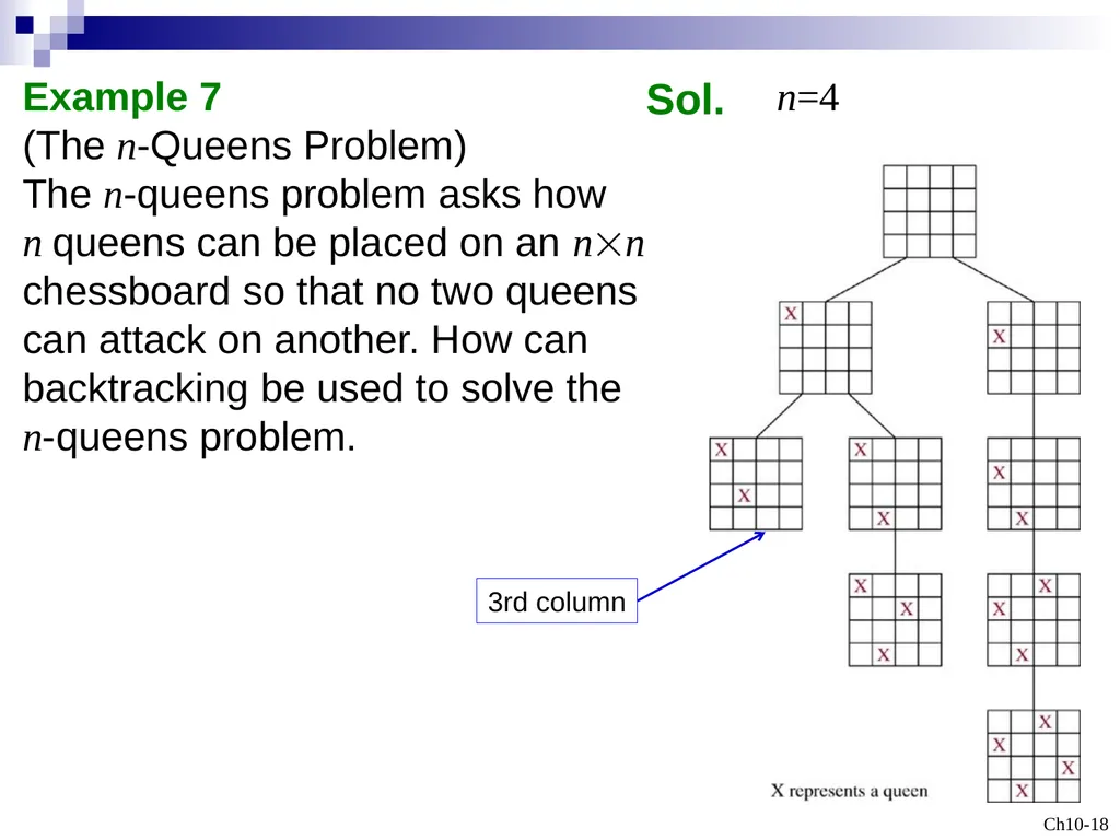Discrete Mathematicsq Trees Outline 10.1 - slide 18 of 23