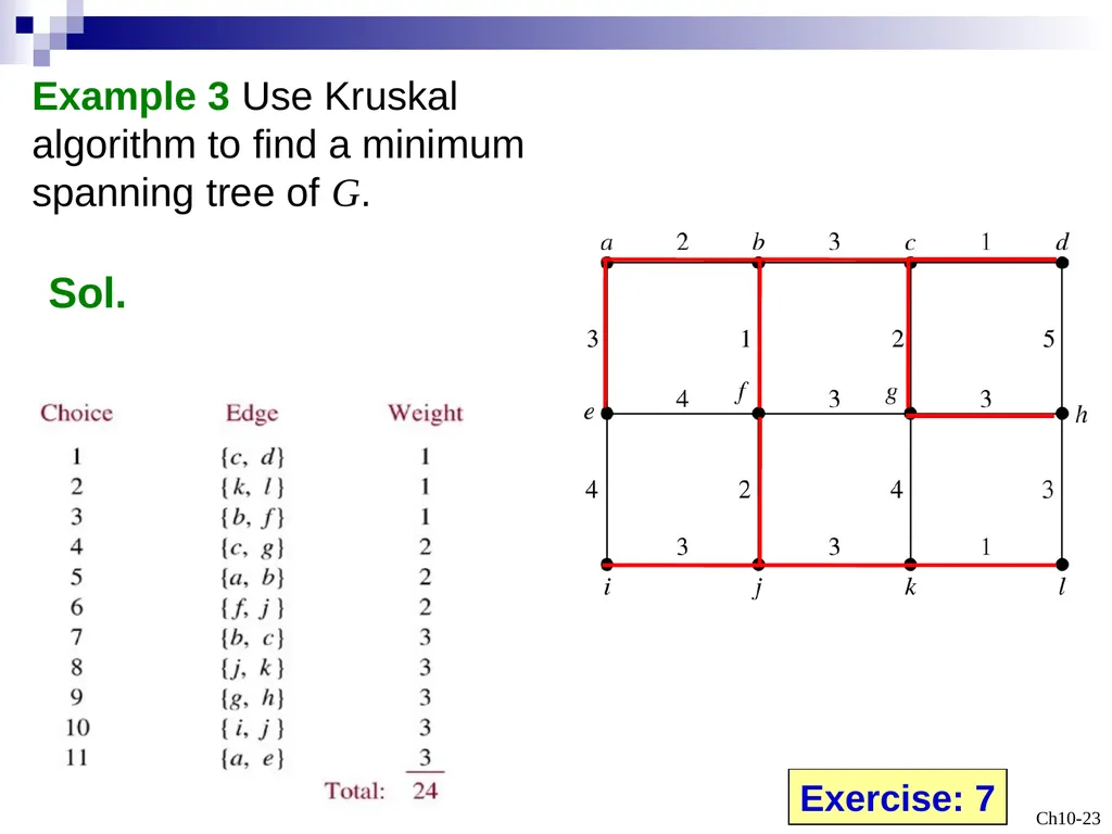 Discrete Mathematicsq Trees Outline 10.1 - slide 23 of 23