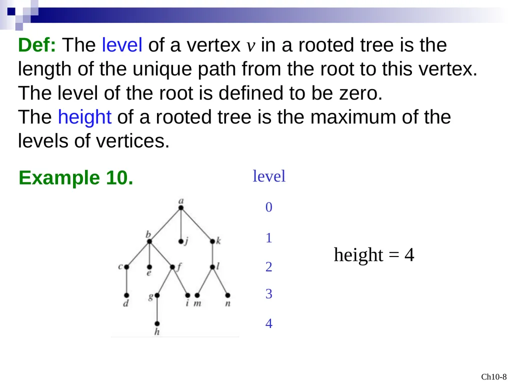 Discrete Mathematicsq Trees Outline 10.1 - slide 8 of 23