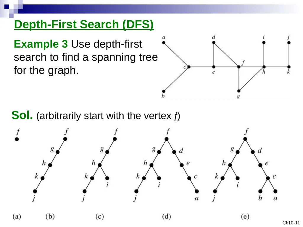 Discrete Mathematicsq Trees Outline 10.1 - slide 11 of 23