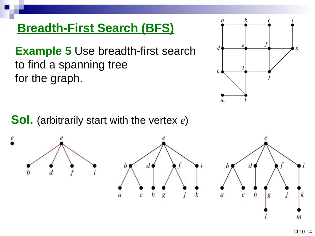 Discrete Mathematicsq Trees Outline 10.1 - slide 14 of 23