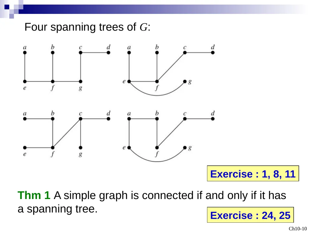 Discrete Mathematicsq Trees Outline 10.1 - slide 10 of 23