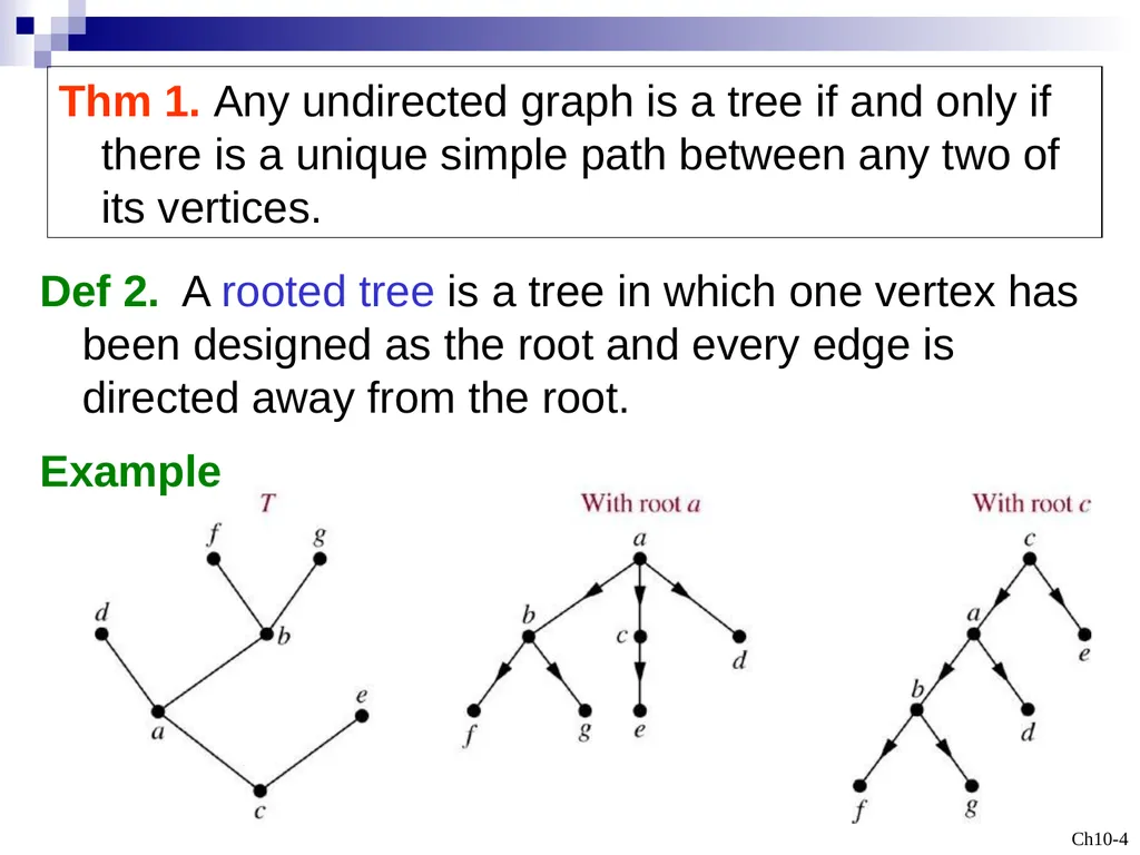 Discrete Mathematicsq Trees Outline 10.1 - slide 4 of 23