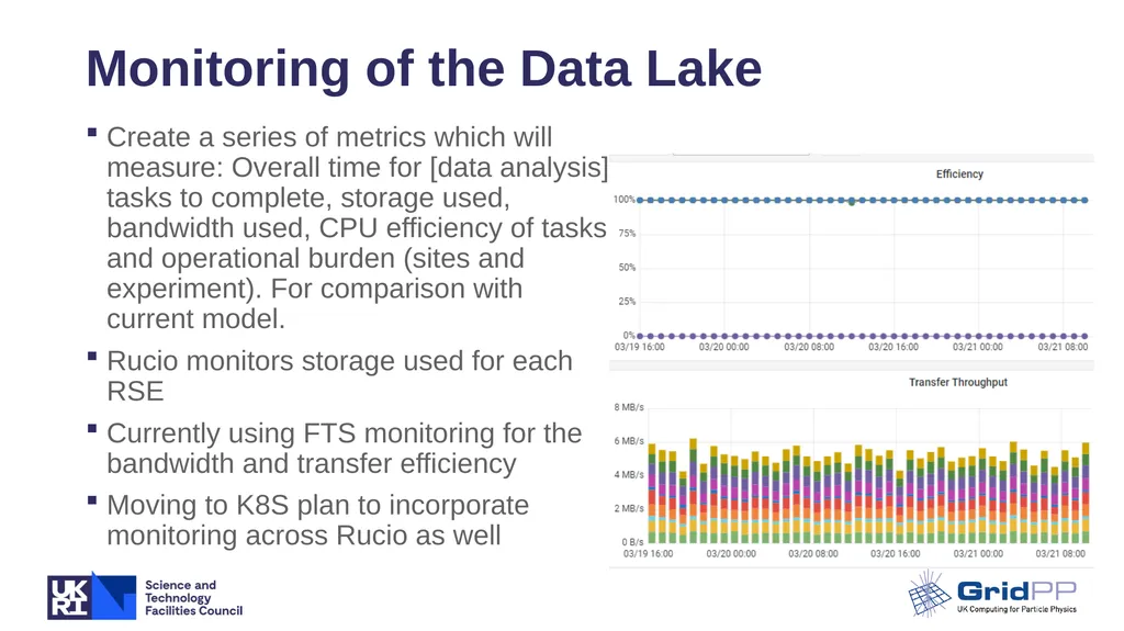 Data Management Update Timothy Noble - Rucio - slide 12 of 14
