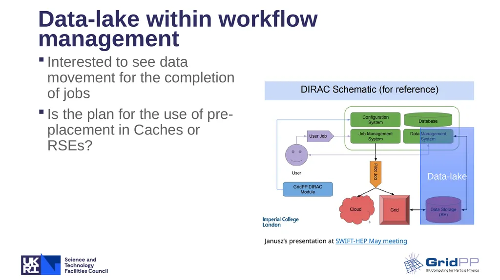 Data Management Update Timothy Noble - Rucio - slide 7 of 14