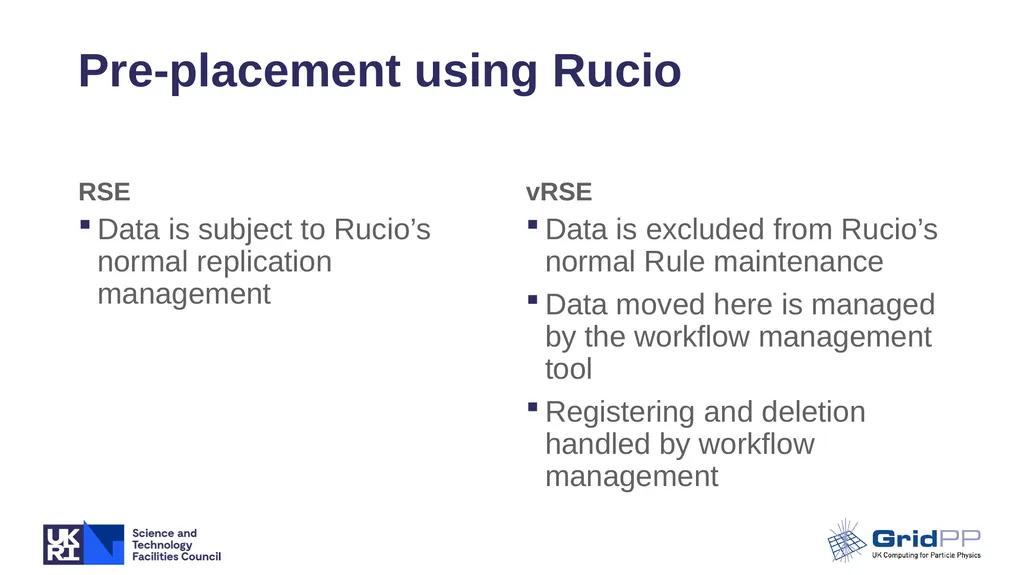 Data Management Update Timothy Noble - Rucio - slide 9 of 14
