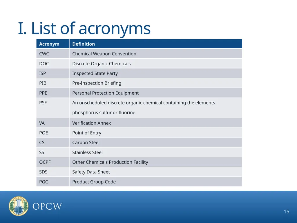 Pre-Inspection Briefing Guidelines OCPF Regime - slide 15 of 17