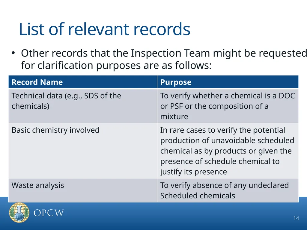 Pre-Inspection Briefing Guidelines OCPF Regime - slide 14 of 17