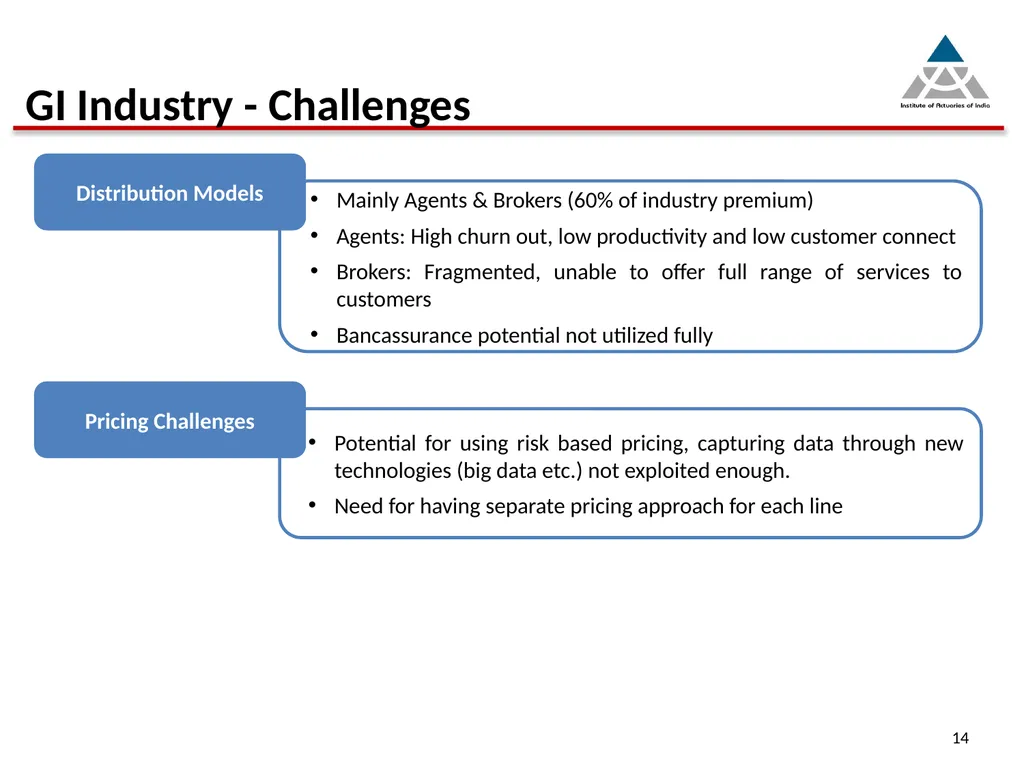 Capital infusion – Is the business appealing - slide 14 of 34