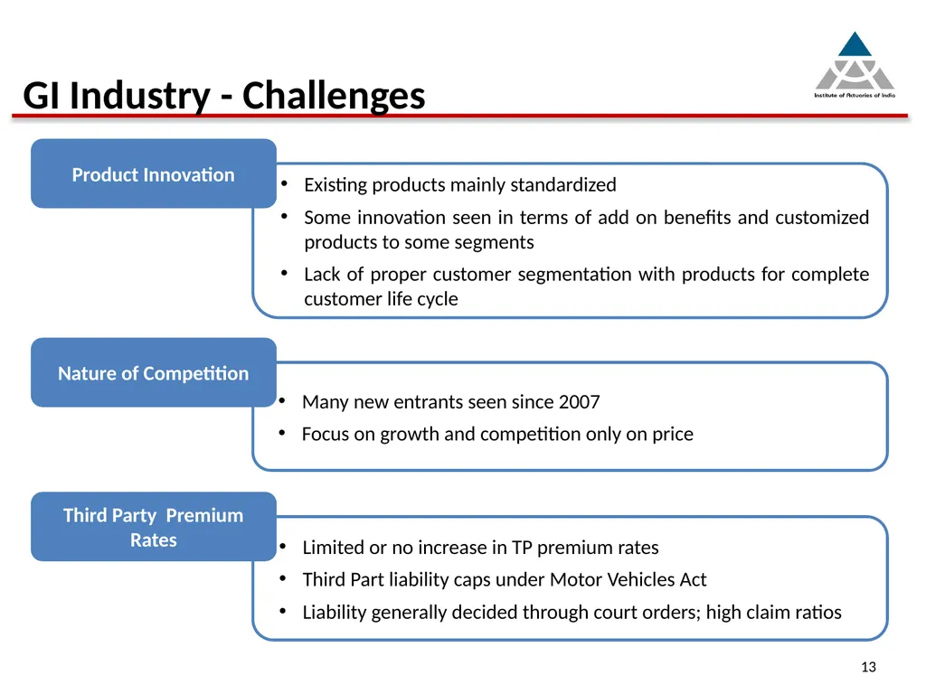 Capital infusion – Is the business appealing - slide 13 of 34
