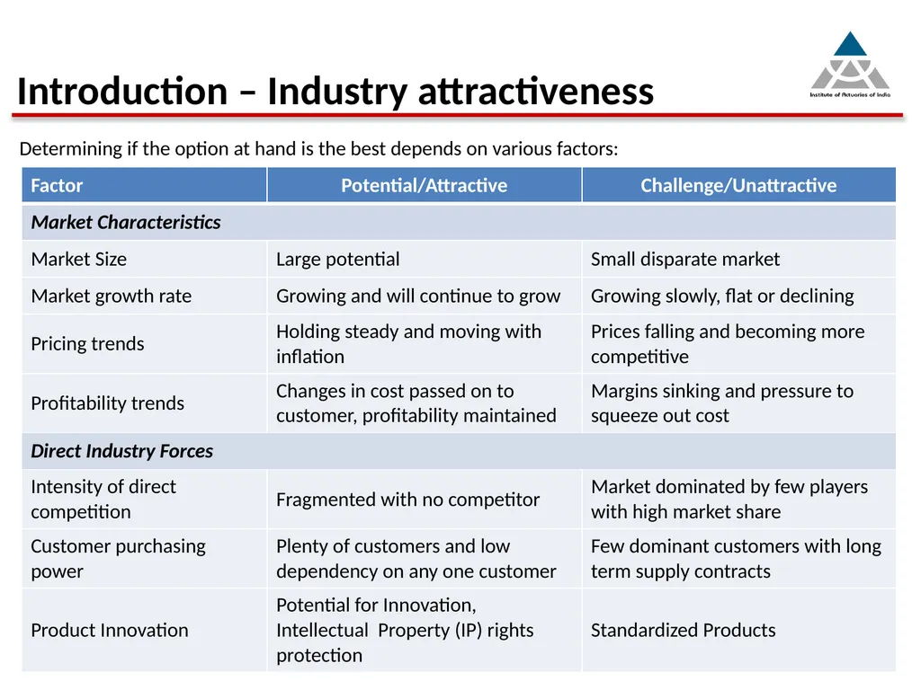 Capital infusion – Is the business appealing - slide 5 of 34