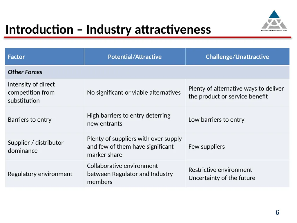 Capital infusion – Is the business appealing - slide 6 of 34