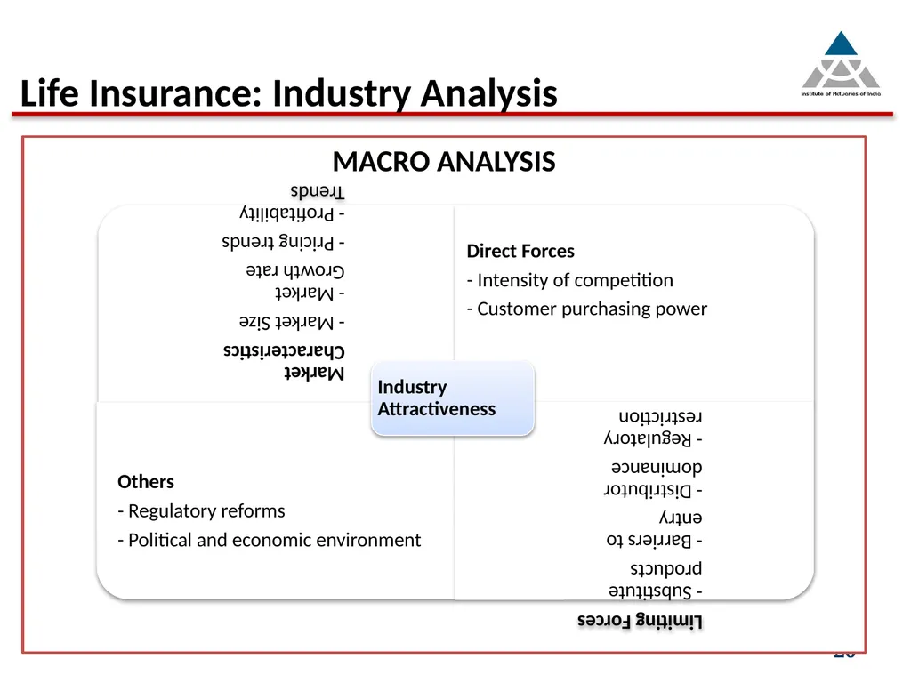 Capital infusion – Is the business appealing - slide 20 of 34