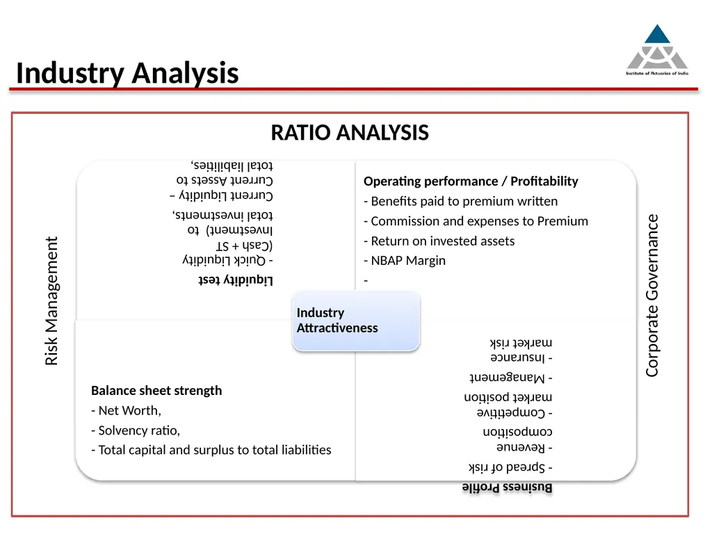 Capital infusion – Is the business appealing - slide 22 of 34