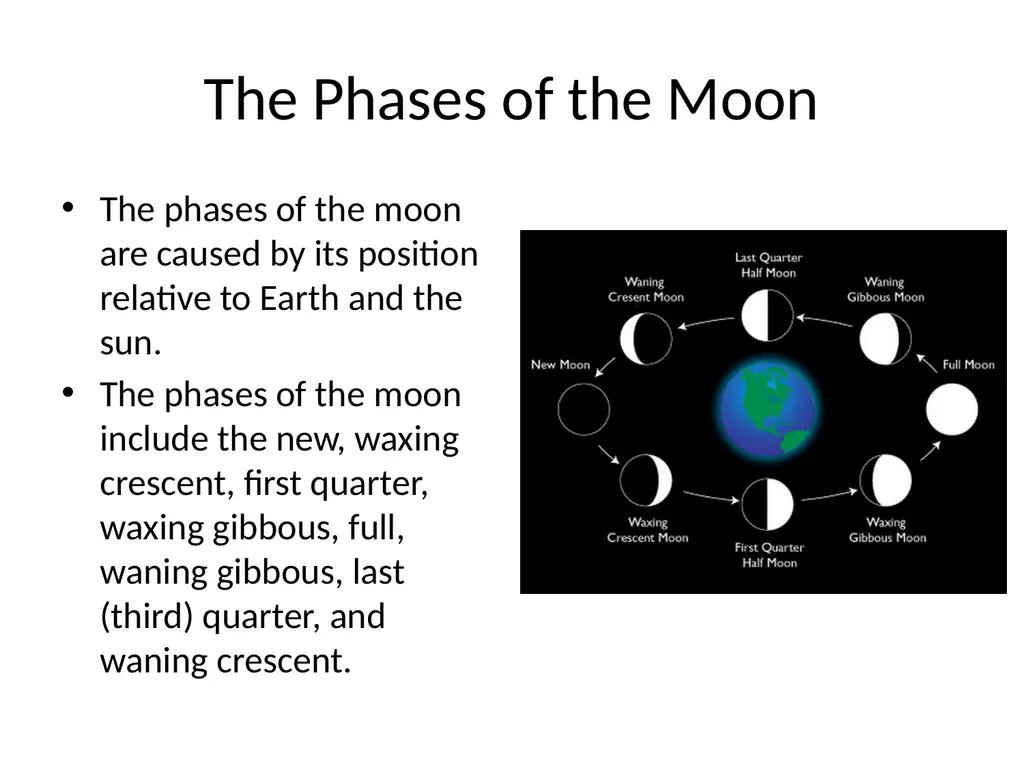 Earth, Moon & Sun Relationship Earth and Sun - slide 6 of 12