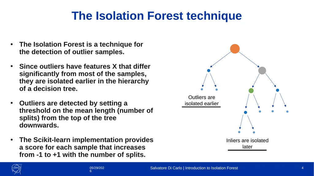 Introduction to Isolation Forest Salvatore Di - slide 4 of 10