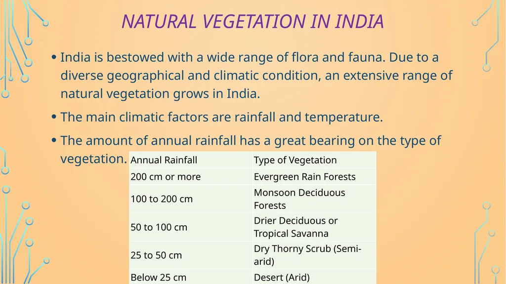 S. MaheSwari guest lecturer in geography - slide 3 of 39