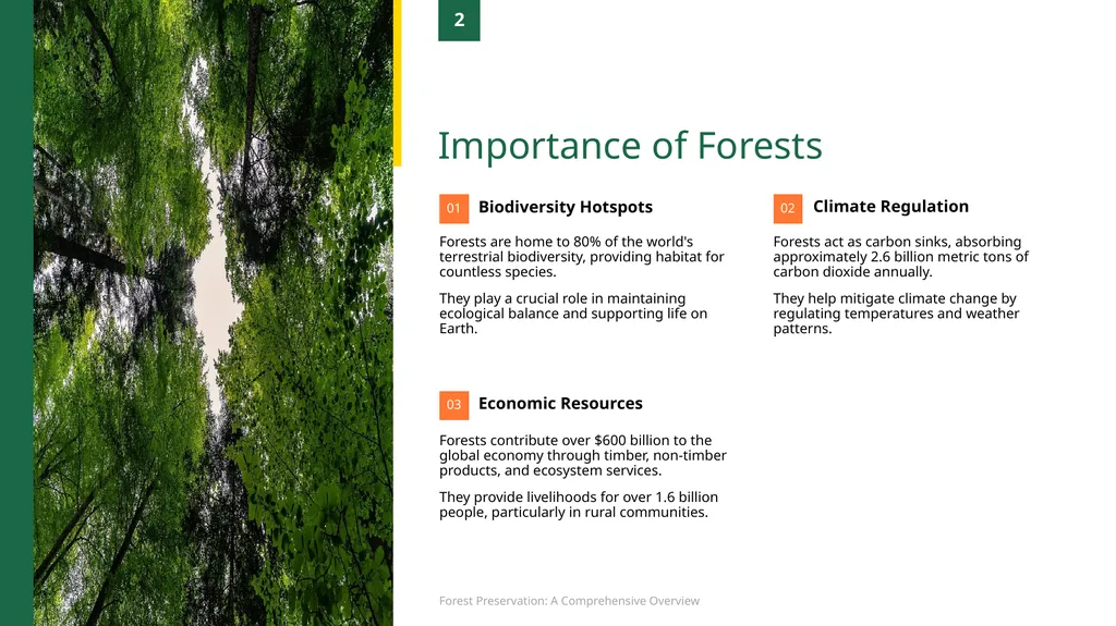 Understanding the Importance, Threats, and - slide 4 of 6