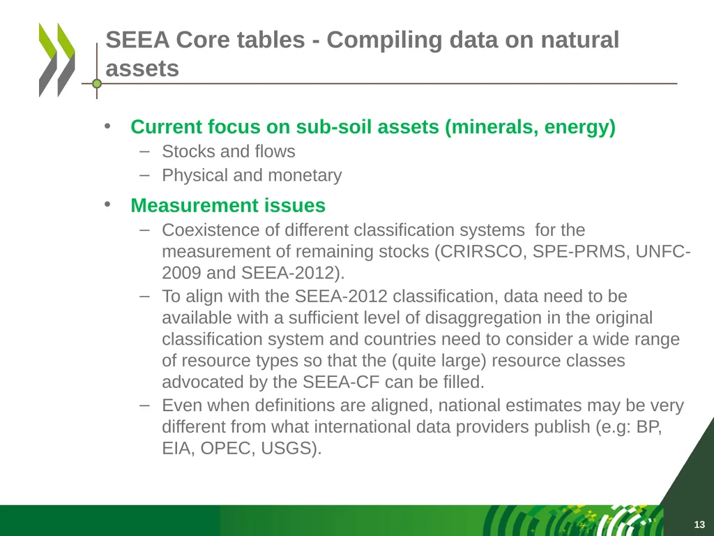 OECD data collection activities UNCEEA meeting New - slide 13 of 22